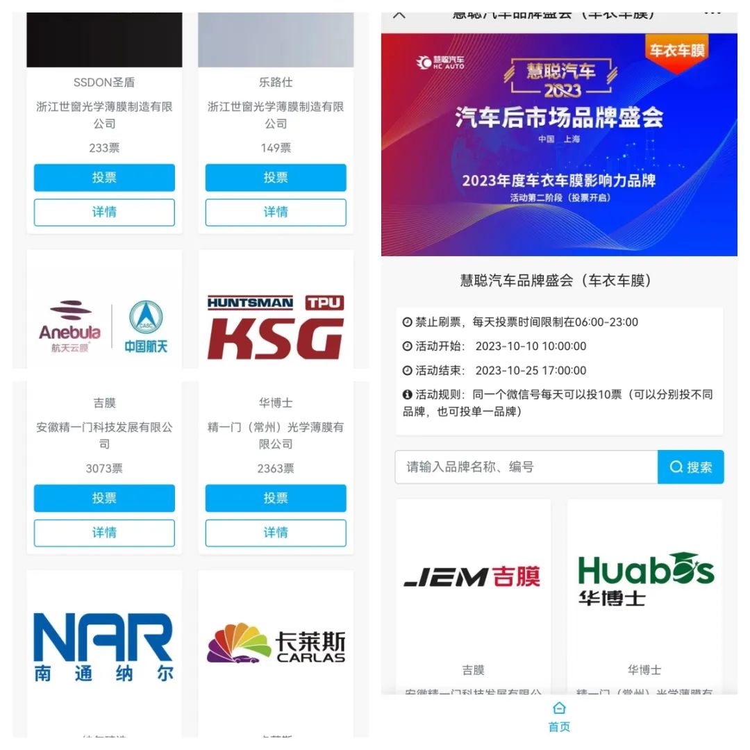 “2023年度汽车后市场品牌盛会20强网络投票”白热化阶段！
