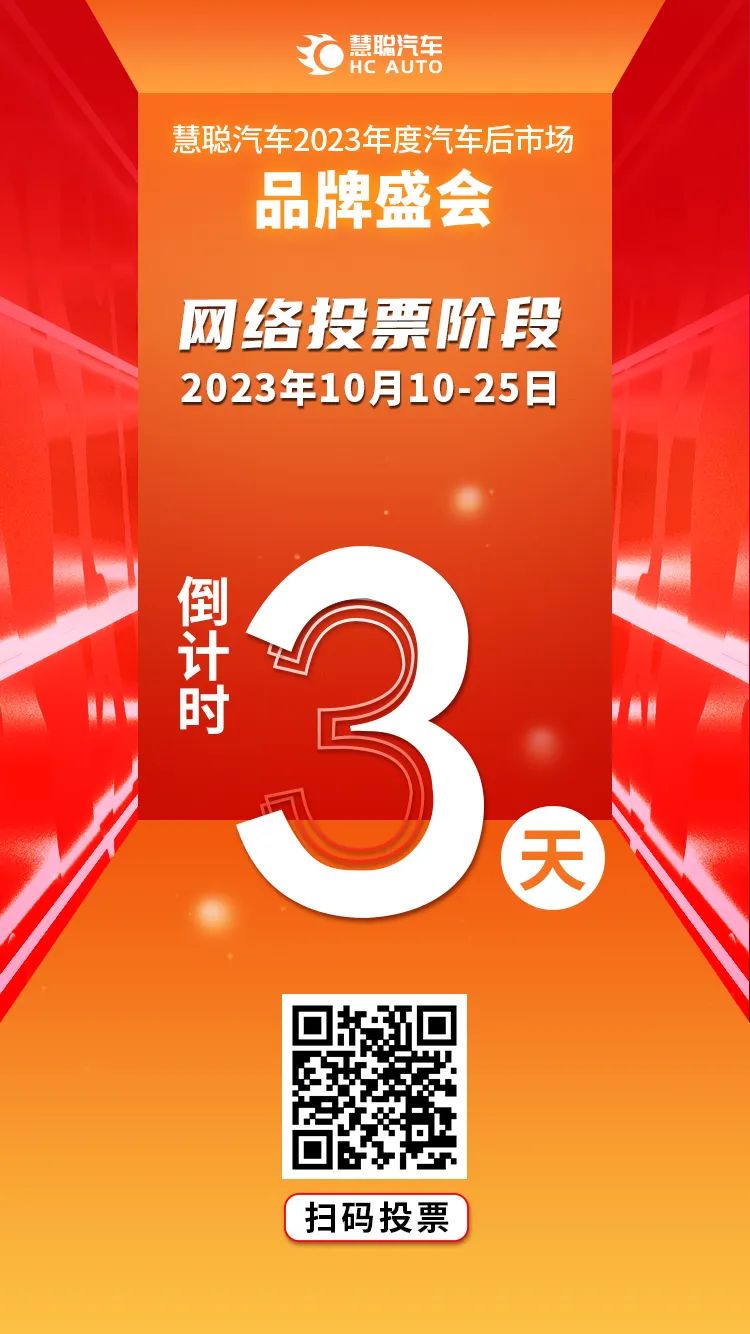 投票倒计时3天丨“2023年度汽车后市场品牌盛会20强网络投票”冲刺阶段! 投票倒计时3天丨“2023年度汽车后市场品牌盛会20强网络投票”冲刺阶段!