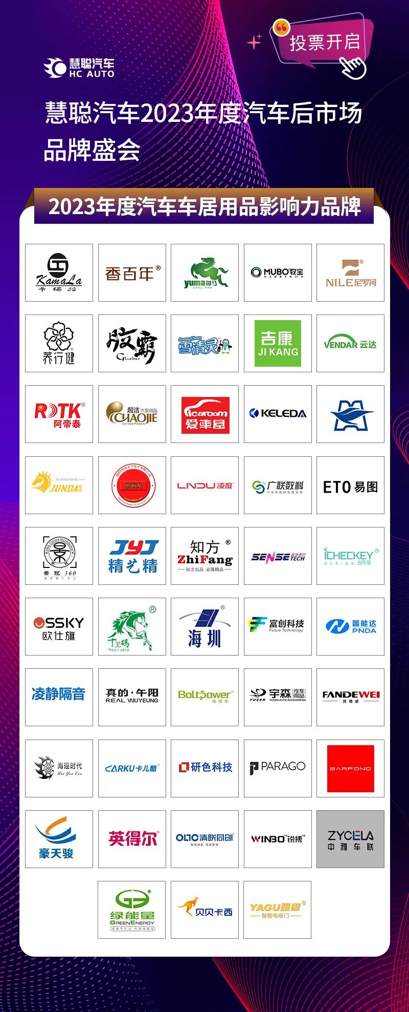 投票倒计时3天丨“2023年度汽车后市场品牌盛会20强网络投票”冲刺阶段! 投票倒计时3天丨“2023年度汽车后市场品牌盛会20强网络投票”冲刺阶段!