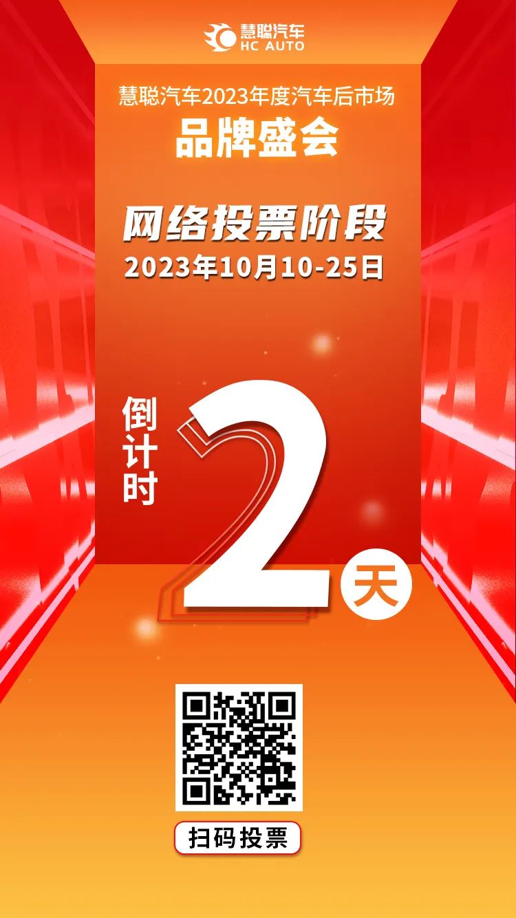 “2023年度汽车后市场品牌盛会”网络投票倒计时2天 “2023年度汽车后市场品牌盛会”网络投票倒计时2天