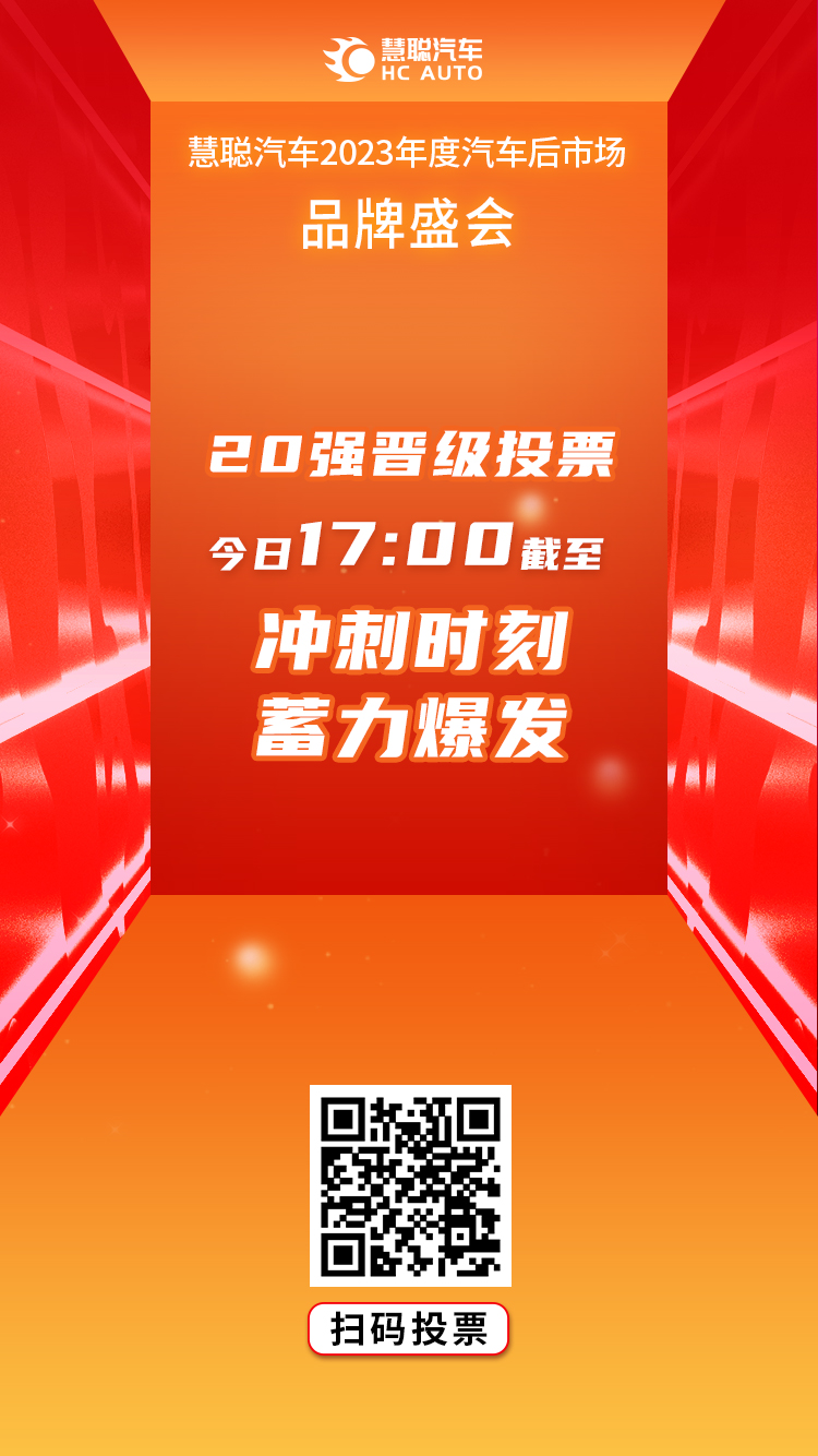 慧聪汽车品牌盛会20强晋级投票今日17点截至!冲刺时刻,蓄力爆发 慧聪汽车品牌盛会20强晋级投票今日17点截至!冲刺时刻,蓄力爆发