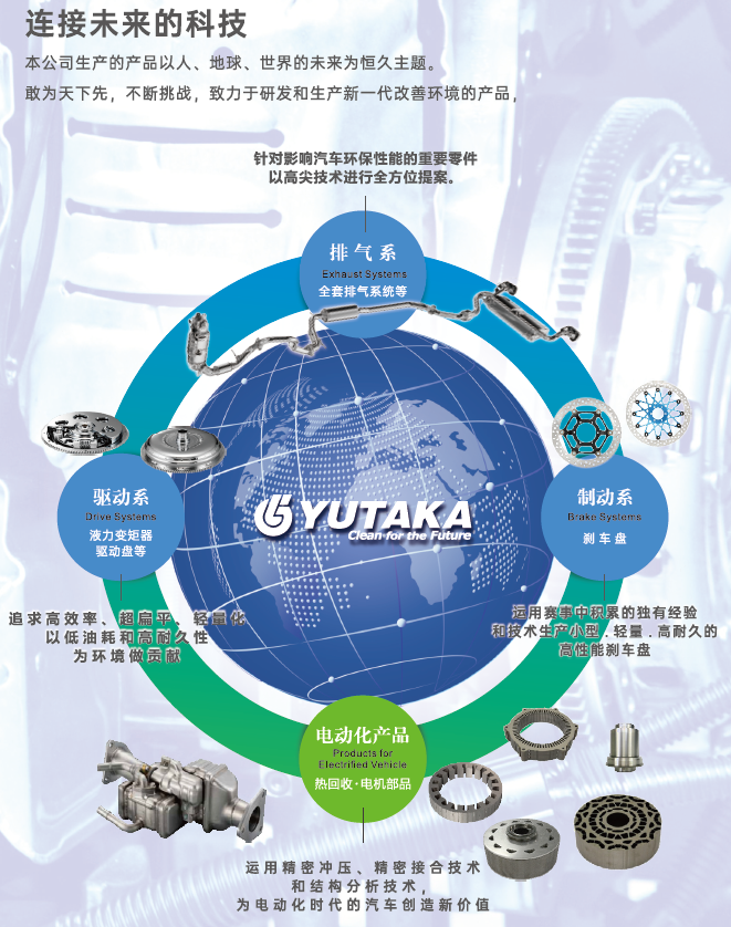 2023新科技·新生活 | YUTAKA(丰技研)集团携新产品亮相2023年广州车展 2023新科技·新生活 | YUTAKA(丰技研)集团携新产品亮相2023年广州车展