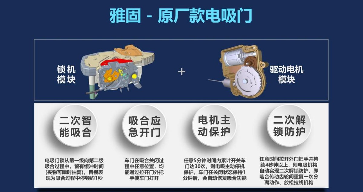 雅固产品力保持领先 举办南京推广会成热门 雅固产品力保持领先 举办南京推广会成热门