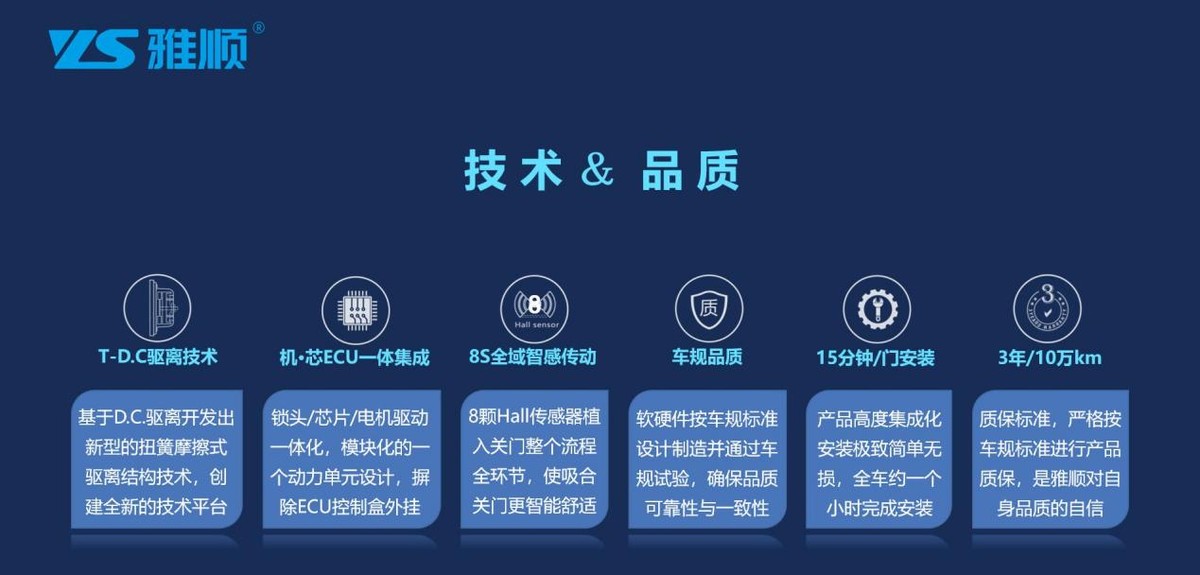 雅固产品力保持领先 举办南京推广会成热门 雅固产品力保持领先 举办南京推广会成热门