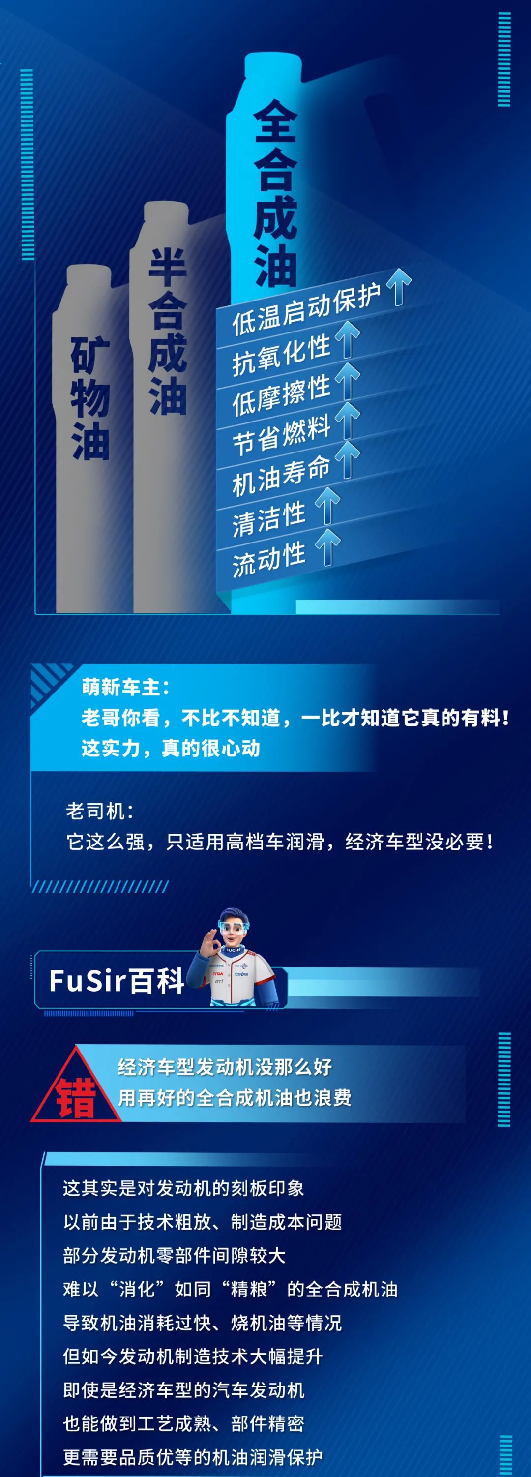 福斯润滑油：3分钟，革新全合成机油“旧观念”
