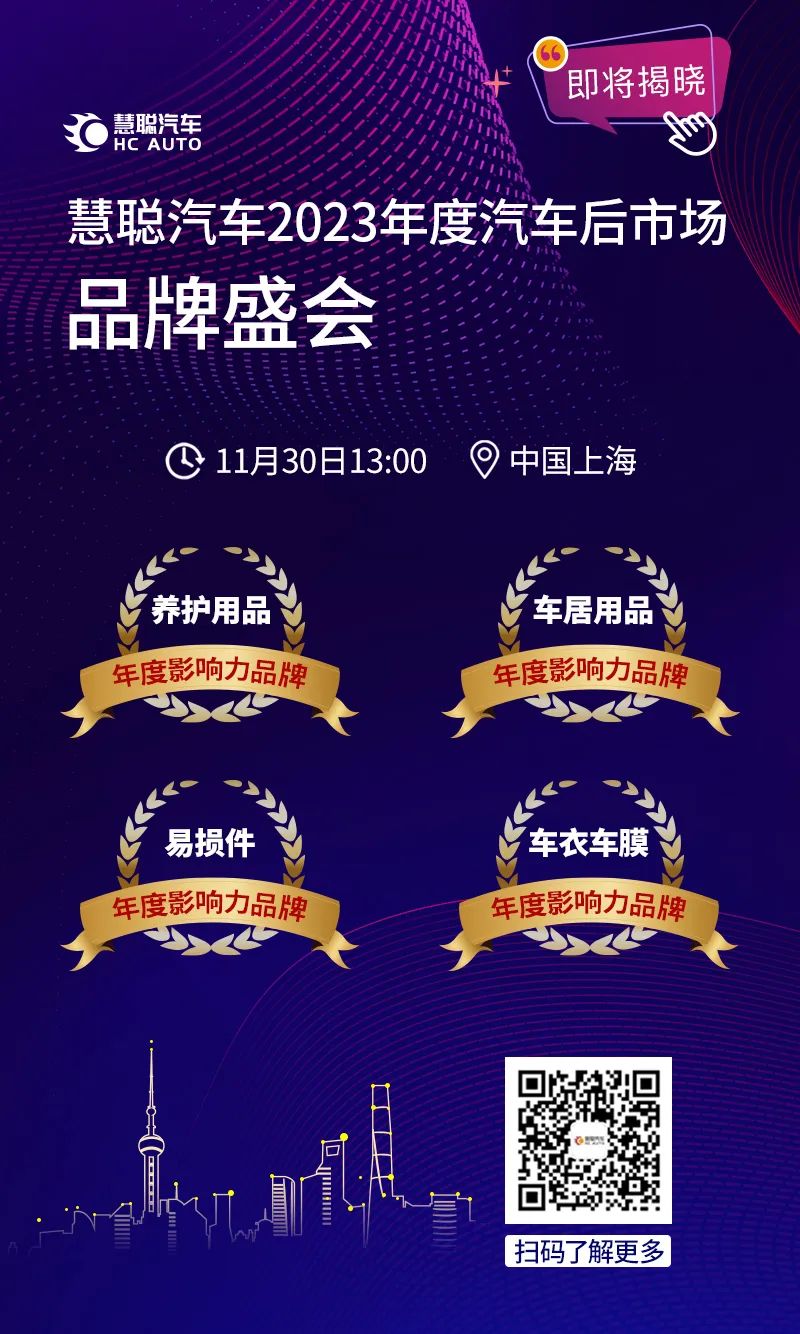 11月30日,慧聪汽车2023年度汽车后市场品牌盛会定档召开! 11月30日,慧聪汽车2023年度汽车后市场品牌盛会定档召开!