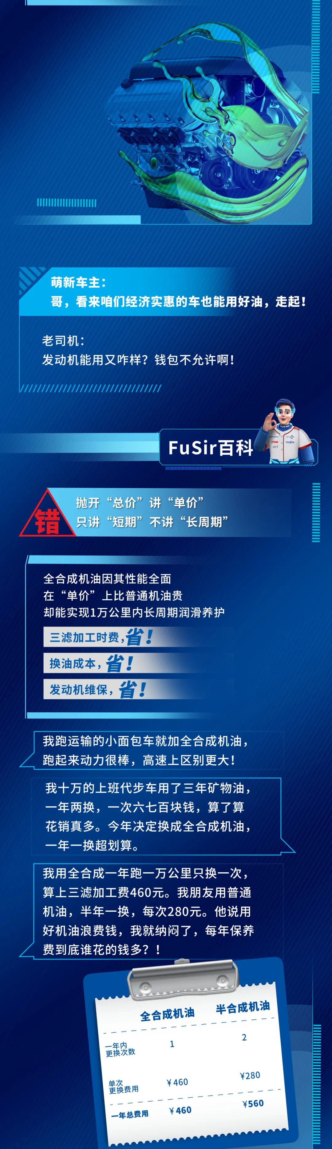 福斯润滑油：3分钟，革新全合成机油“旧观念”