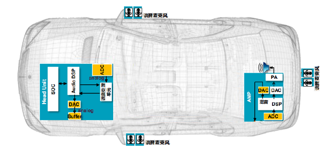 2023新科技·新生活 | 朝阳聚声泰携最新产品亮相广州车展