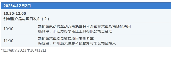 展区抢先看!采埃孚、德系新能源、高旗、使力得、万洗得等品牌呈现新能源汽车售后解决方案 展区抢先看!采埃孚、德系新能源、高旗、使力得、万洗得等品牌呈现新能源汽车售后解决方案