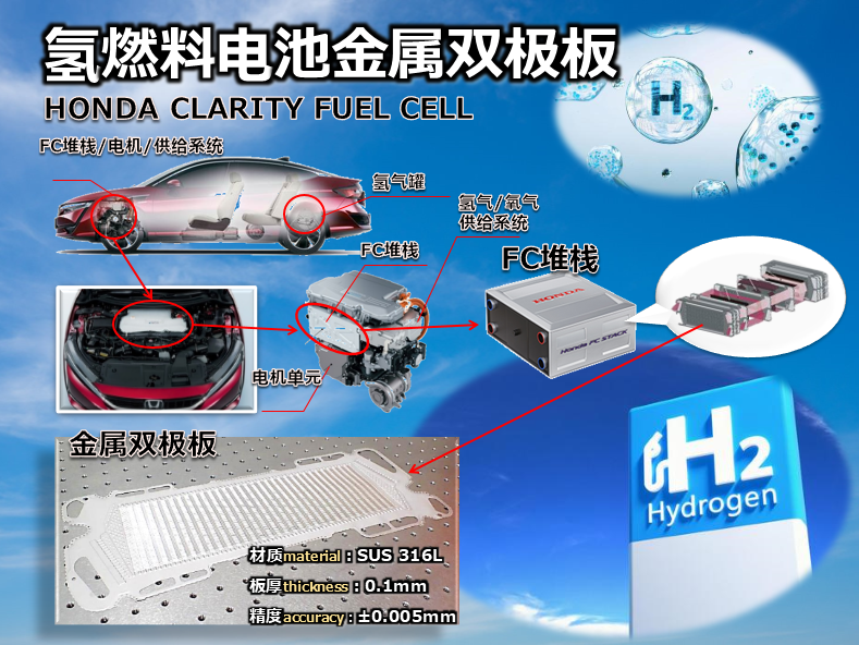 2023新科技·新生活 | 广州爱机携“新能源轻量化车身技术”亮相广州车展 2023新科技·新生活 | 广州爱机携“新能源轻量化车身技术”亮相广州车展