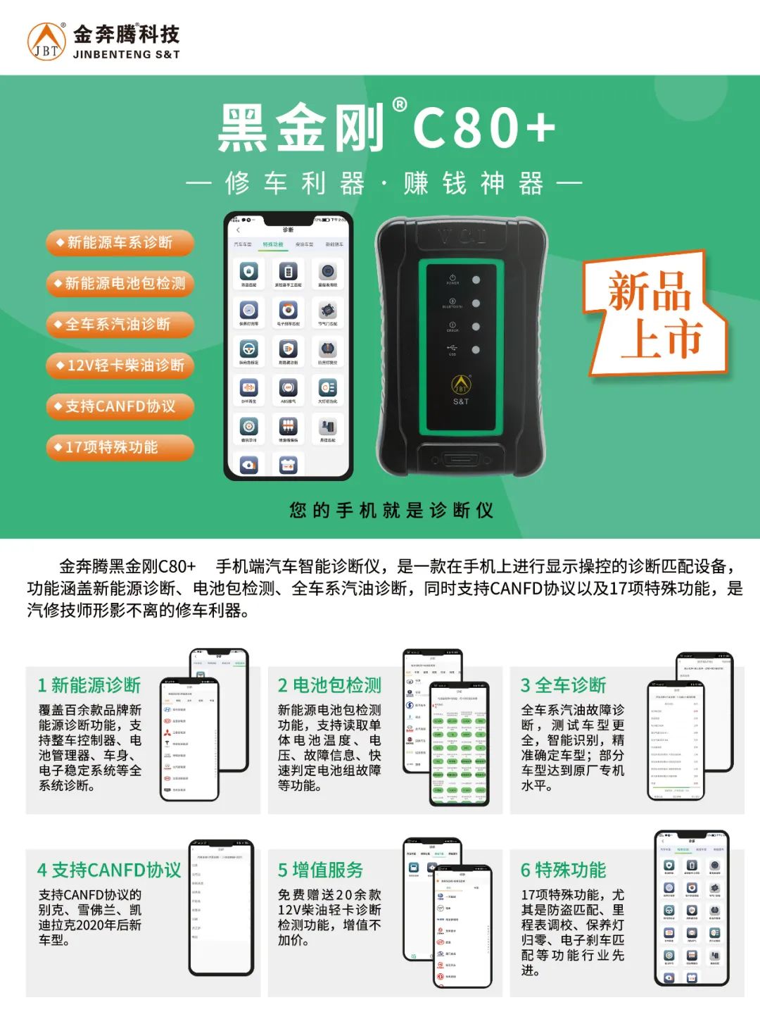 11月《慧聪商情-汽车服务市场》电子刊火热更新! 11月《慧聪商情-汽车服务市场》电子刊火热更新!