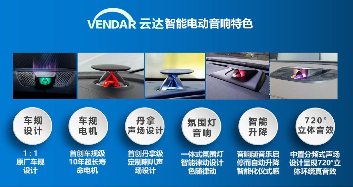 重磅新品上市 云达雷克萨斯电动音响发起年底攻势 重磅新品上市 云达雷克萨斯电动音响发起年底攻势