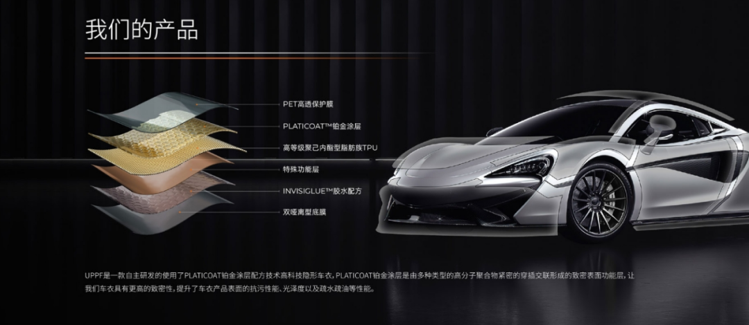 中威车饰独家冠名丨激变·破局·前行 《中威车饰UPPF’2023车衣车膜产业发展论坛》 中威车饰独家冠名丨激变·破局·前行 《中威车饰UPPF’2023车衣车膜产业发展论坛》