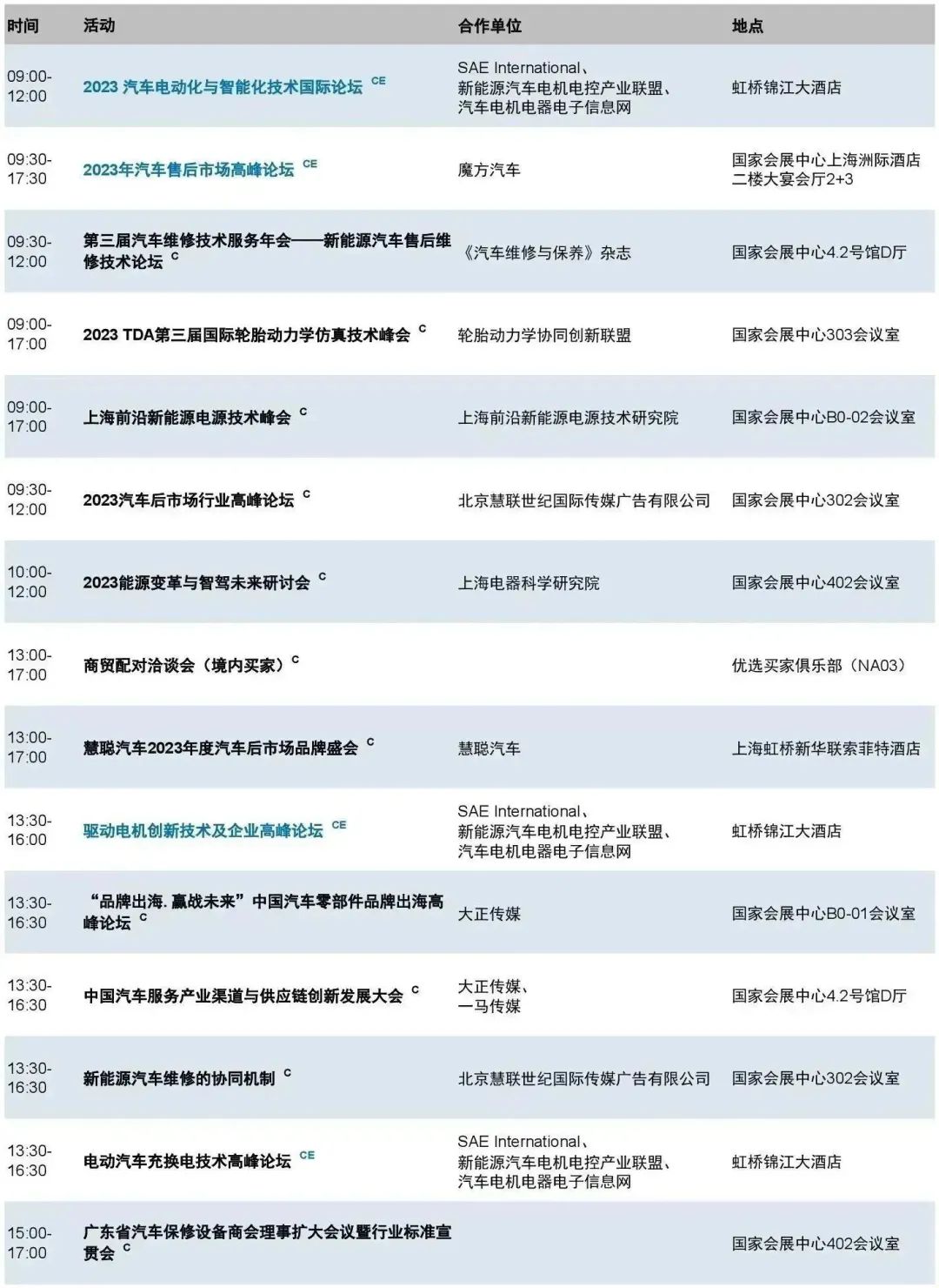 Automechanika Shanghai 2023盛大开幕!见证新能源时代下全球汽车业技术创新趋势 Automechanika Shanghai 2023盛大开幕!见证新能源时代下全球汽车业技术创新趋势