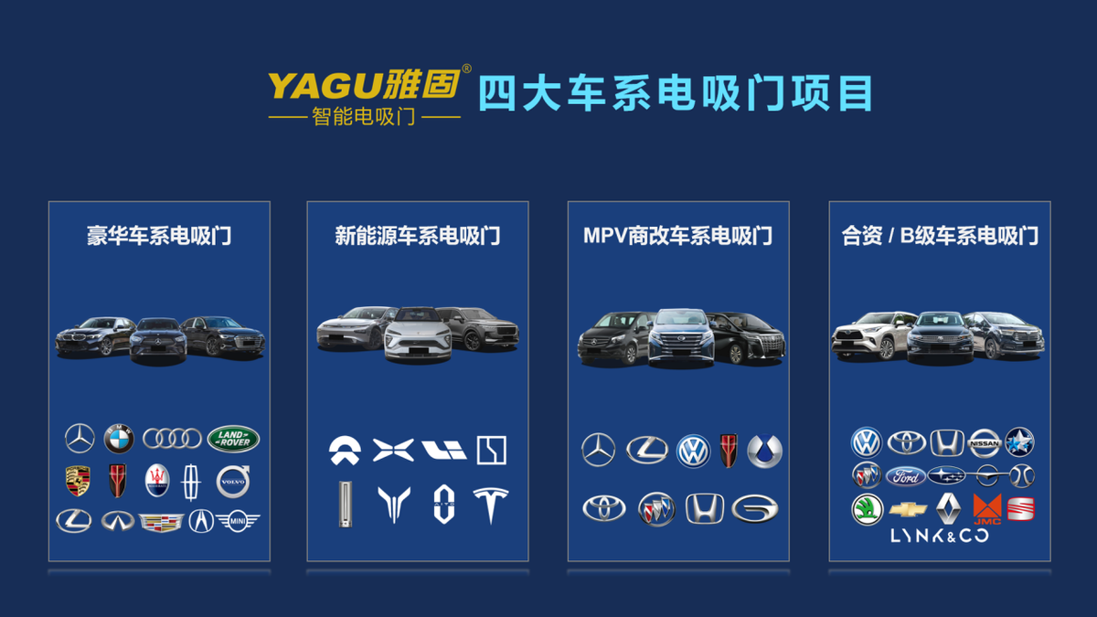 雅固电吸门荣获慧聪汽车2023品牌盛典车居影响力品牌荣誉