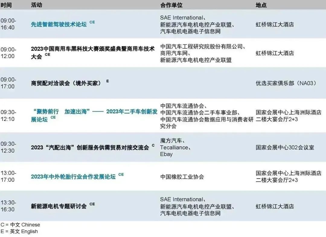 技术突破、思维碰撞,Automechanika Shanghai 2023 技术突破、思维碰撞,Automechanika Shanghai 2023