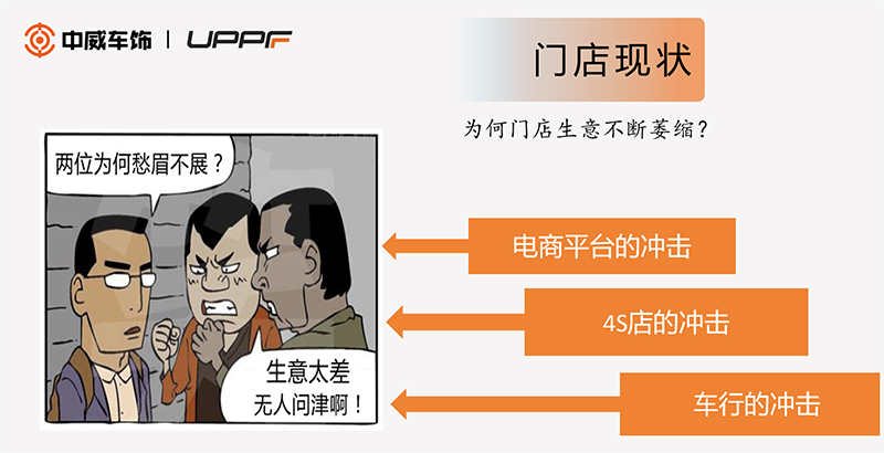 汽车膜市场的未来趋势 | 中威车饰董事长潘丽华 汽车膜市场的未来趋势 | 中威车饰董事长潘丽华