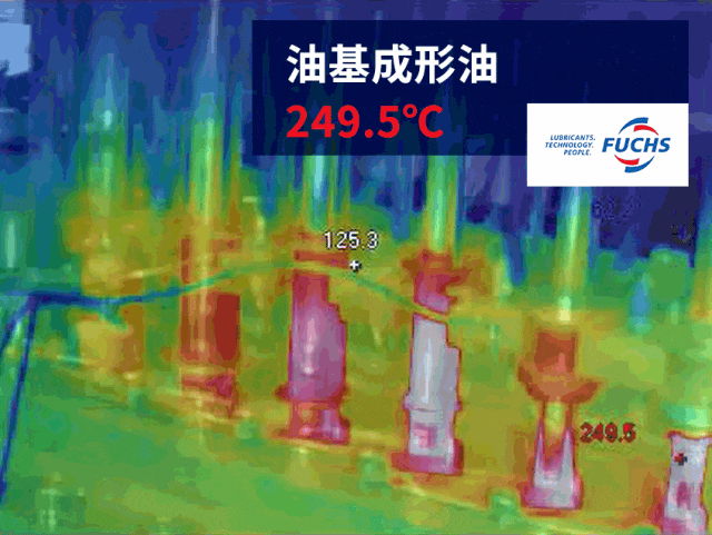 这个卷王新思路,让冲压效率倍增! 这个卷王新思路,让冲压效率倍增!
