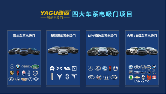雅固电吸门荣获慧聪汽车2023品牌盛典车居影响力品牌大奖 雅固电吸门荣获慧聪汽车2023品牌盛典车居影响力品牌大奖