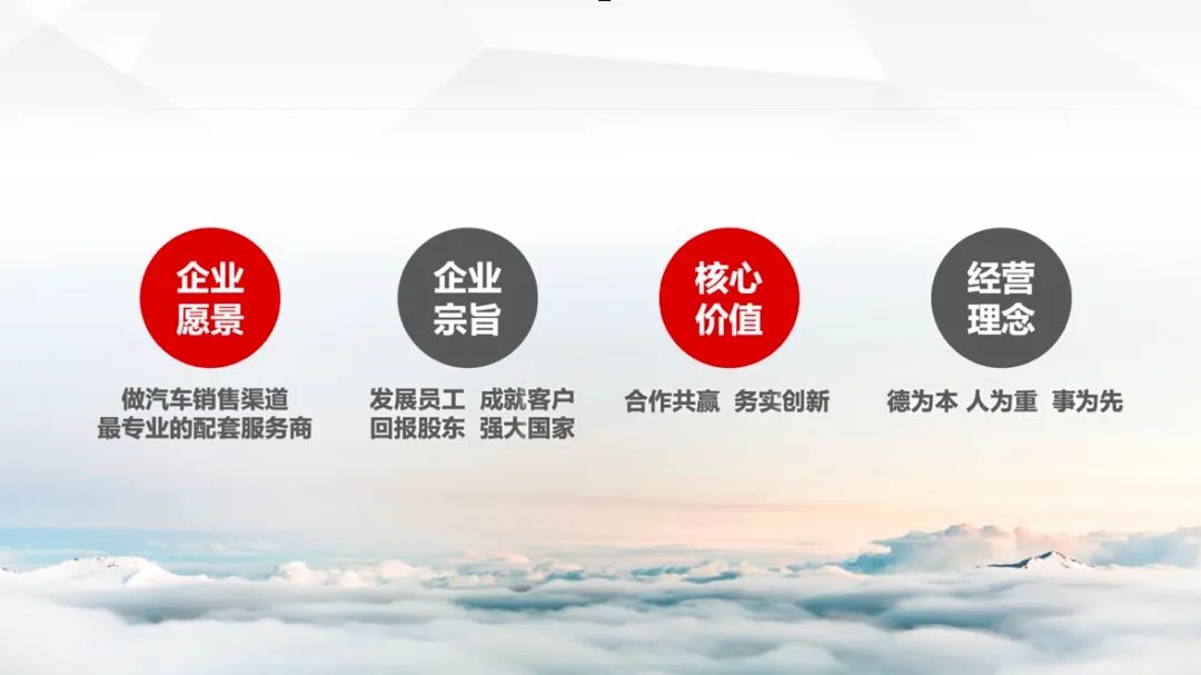 恭喜伽倍.CARpel荣获“2023年度车衣车膜影响力品牌” 恭喜伽倍.CARpel荣获“2023年度车衣车膜影响力品牌”