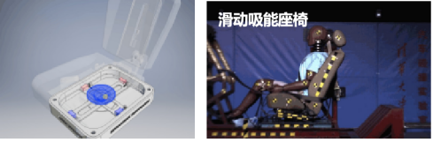 汽车智慧座舱零重力座椅 汽车智慧座舱零重力座椅