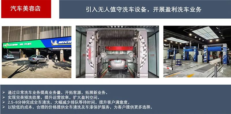 新一代洗车业务盈利及合作模式 | 万洗得中国总经理黄剑敏 新一代洗车业务盈利及合作模式 | 万洗得中国总经理黄剑敏