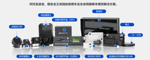 所托瑞安全国体验官招募计划 打造没有碰撞的驾驶世界 所托瑞安全国体验官招募计划 打造没有碰撞的驾驶世界