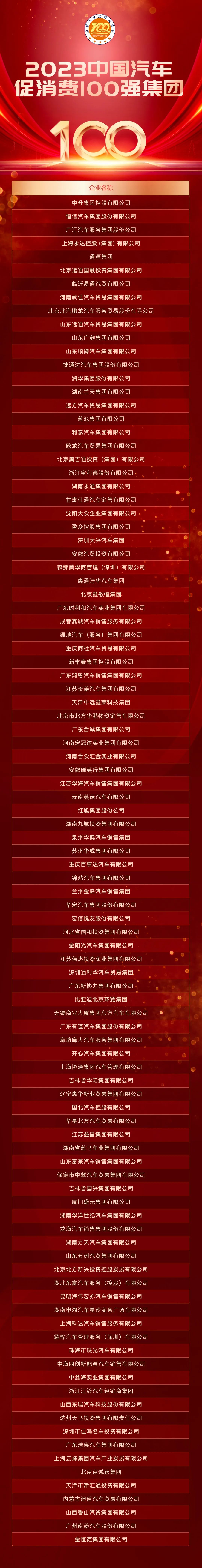 2023中国汽车促消费大会暨中国车商年会圆满成功 2023中国汽车促消费大会暨中国车商年会圆满成功