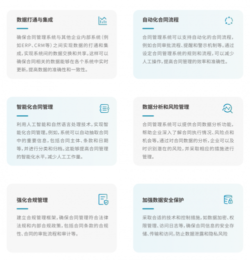 中国首部!法大大重磅发布《汽车行业合同数智化白皮书》 中国首部!法大大重磅发布《汽车行业合同数智化白皮书》