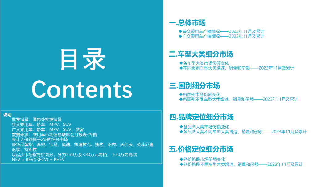 协会发布 | 2023年11月份全国乘用车市场深度分析报告 协会发布 | 2023年11月份全国乘用车市场深度分析报告