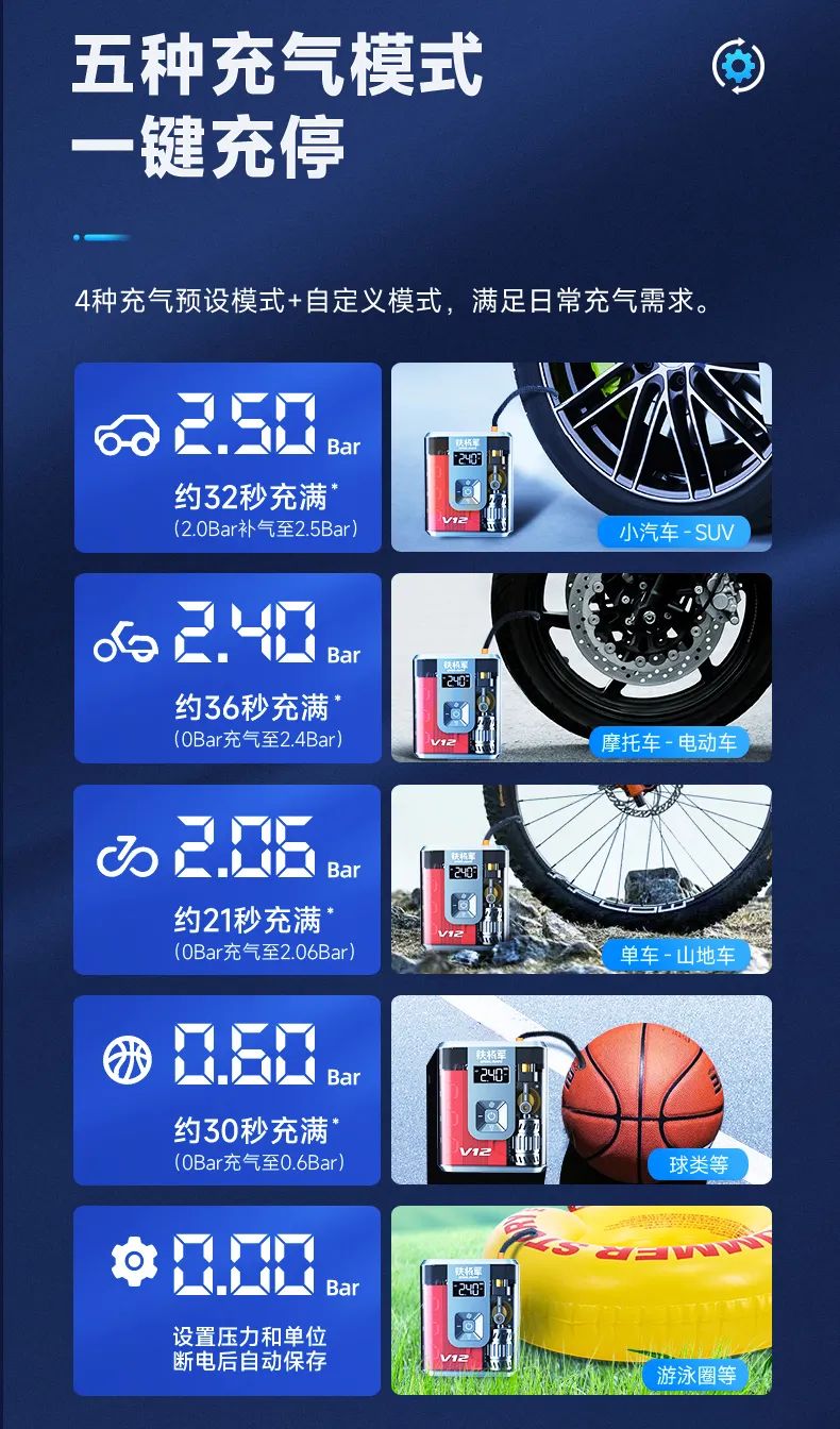 必备汽车搭子铁将军V12多功能充气启动一体机 必备汽车搭子铁将军V12多功能充气启动一体机