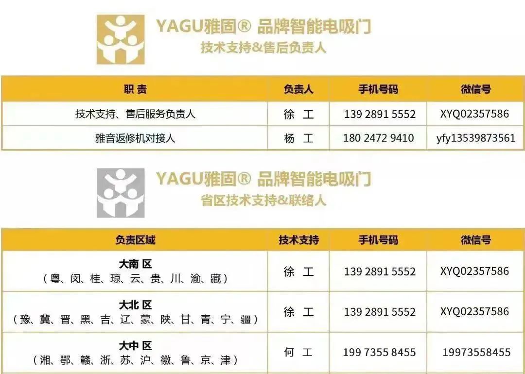 YAGU雅固智能电吸门售后保障 YAGU雅固智能电吸门售后保障