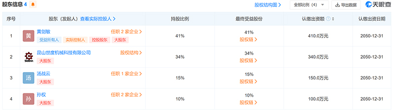 企业动态:万洗得中国股权结构优化 企业动态:万洗得中国股权结构优化