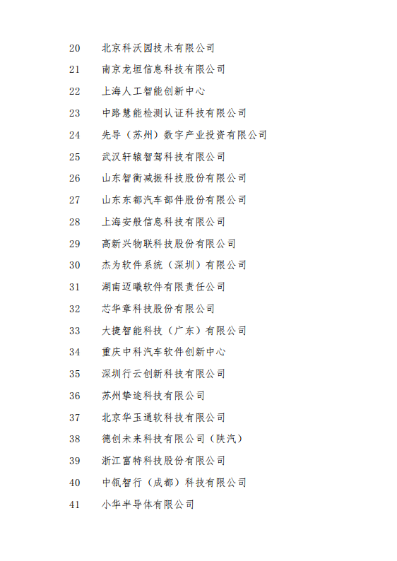 101家单位获批通过为中国汽车工业协会第115批会员单位