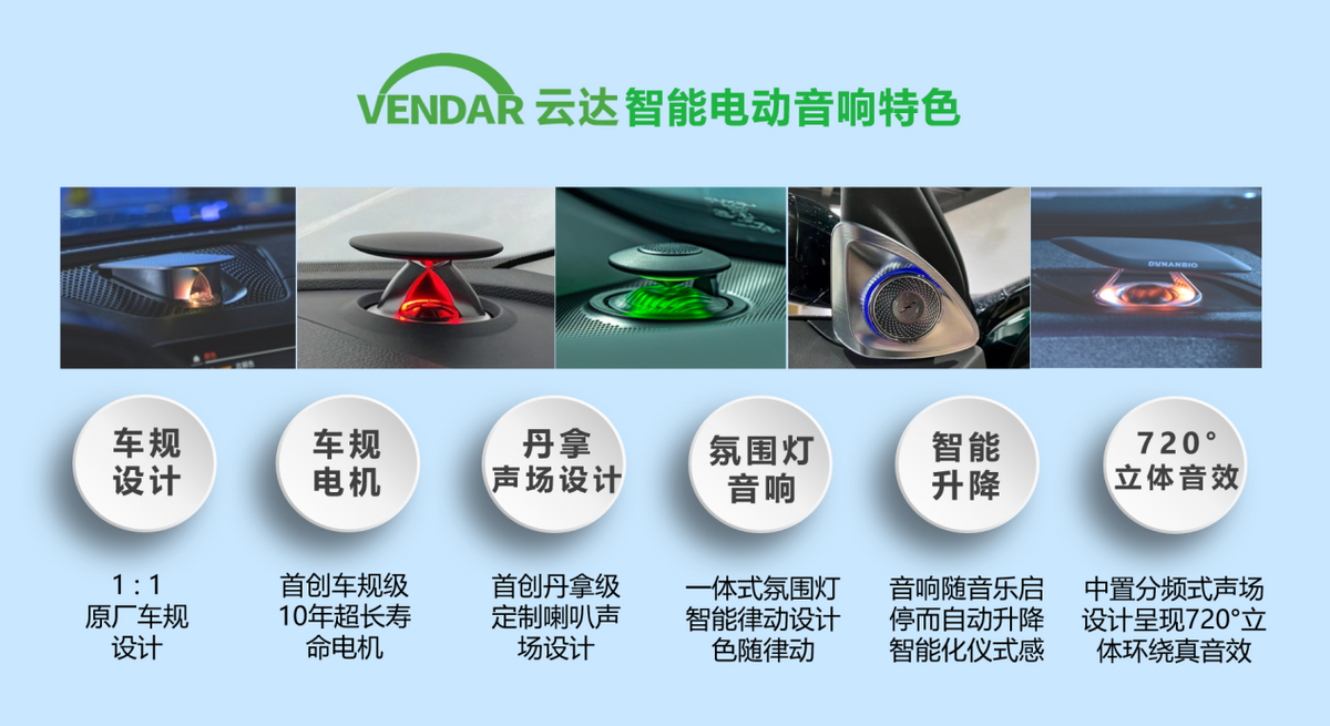 年终再献礼 云达塞纳电动音响上市 年终再献礼 云达塞纳电动音响上市