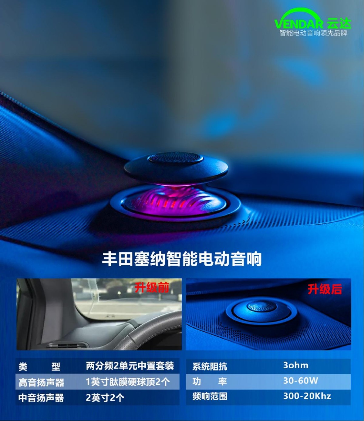 年终再献礼 云达塞纳电动音响上市 年终再献礼 云达塞纳电动音响上市