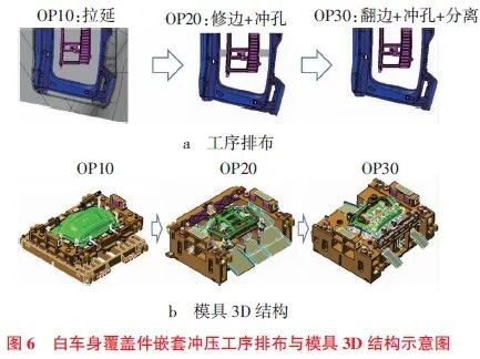 提高覆盖件材料利用率的冲压工艺参考 提高覆盖件材料利用率的冲压工艺参考