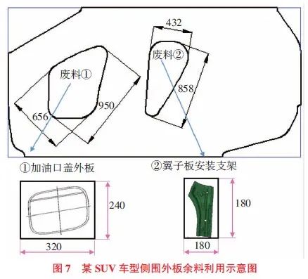 提高覆盖件材料利用率的冲压工艺参考 提高覆盖件材料利用率的冲压工艺参考