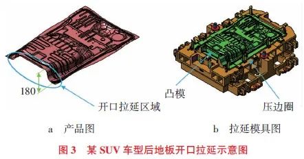 提高覆盖件材料利用率的冲压工艺参考 提高覆盖件材料利用率的冲压工艺参考