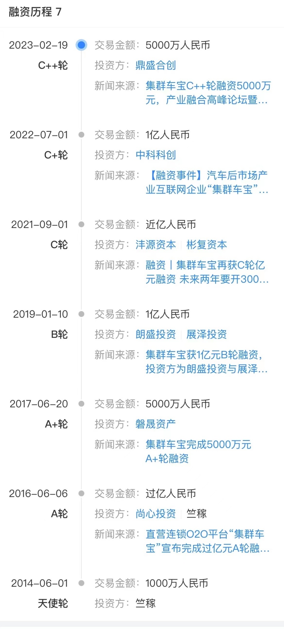 知名汽车服务连锁破产,汽车服务市场竞争压力大 知名汽车服务连锁破产,汽车服务市场竞争压力大