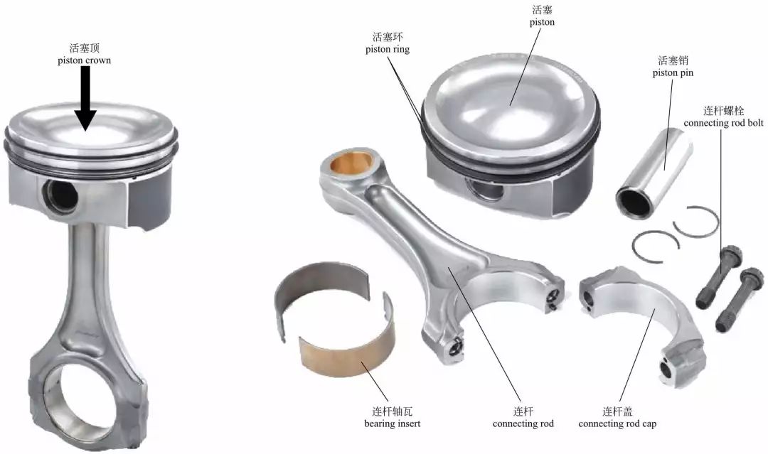 发动机内部构造高清图,讲的真全面 发动机内部构造高清图,讲的真全面