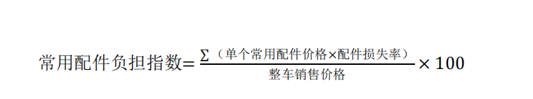 最新汽车零整比,1只大灯6万5、电池占车价一半 最新汽车零整比,1只大灯6万5、电池占车价一半