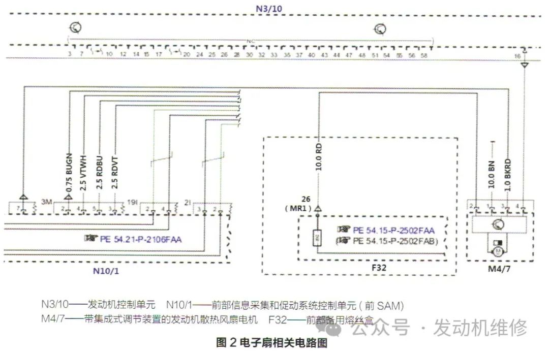 奔驰C200轿车水温高、电子扇不转 奔驰C200轿车水温高、电子扇不转