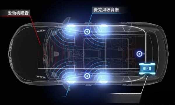 汽车主动降噪技术的原理是什么?有用吗? 汽车主动降噪技术的原理是什么?有用吗?