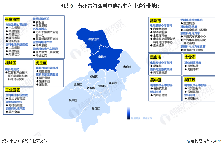2024年苏州市氢燃料电池汽车产业链全景图谱 2024年苏州市氢燃料电池汽车产业链全景图谱