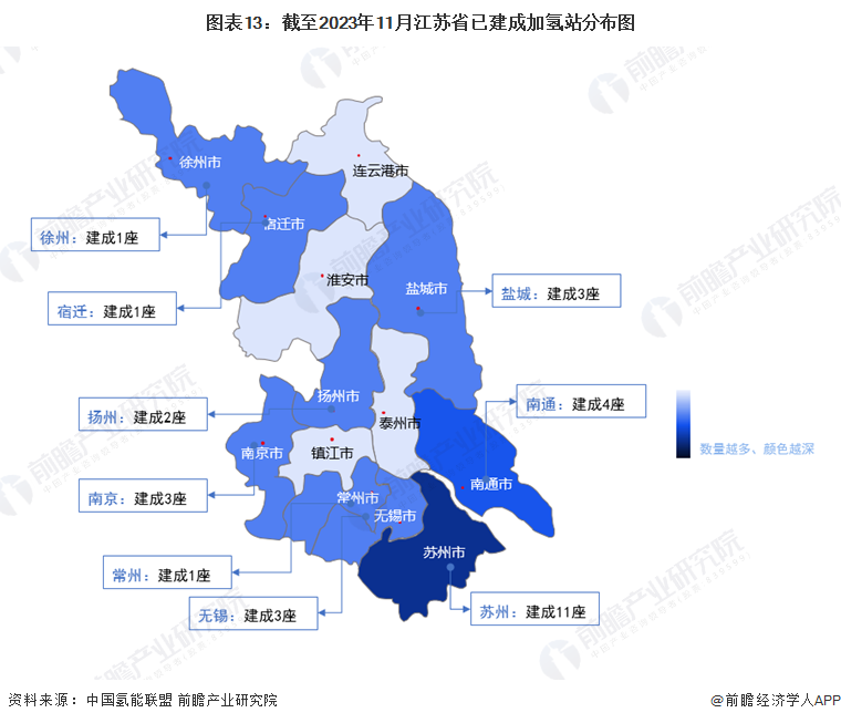2024年苏州市氢燃料电池汽车产业链全景图谱 2024年苏州市氢燃料电池汽车产业链全景图谱