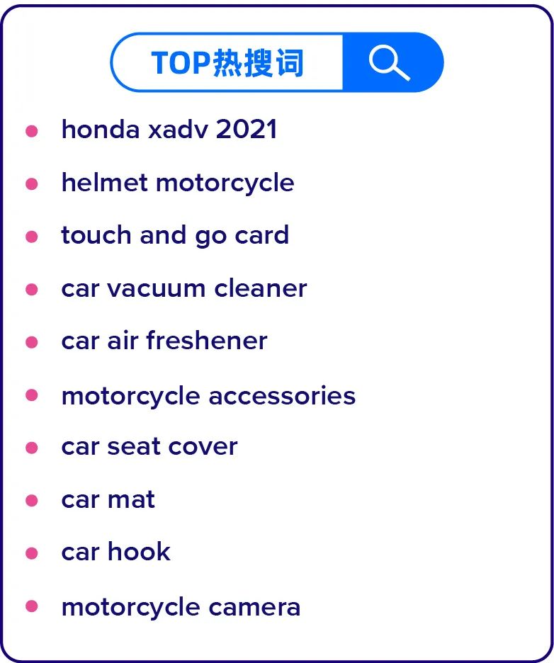 中国龙头车企全面出击东南亚!汽车配件市场迎来黄金时代 中国龙头车企全面出击东南亚!汽车配件市场迎来黄金时代