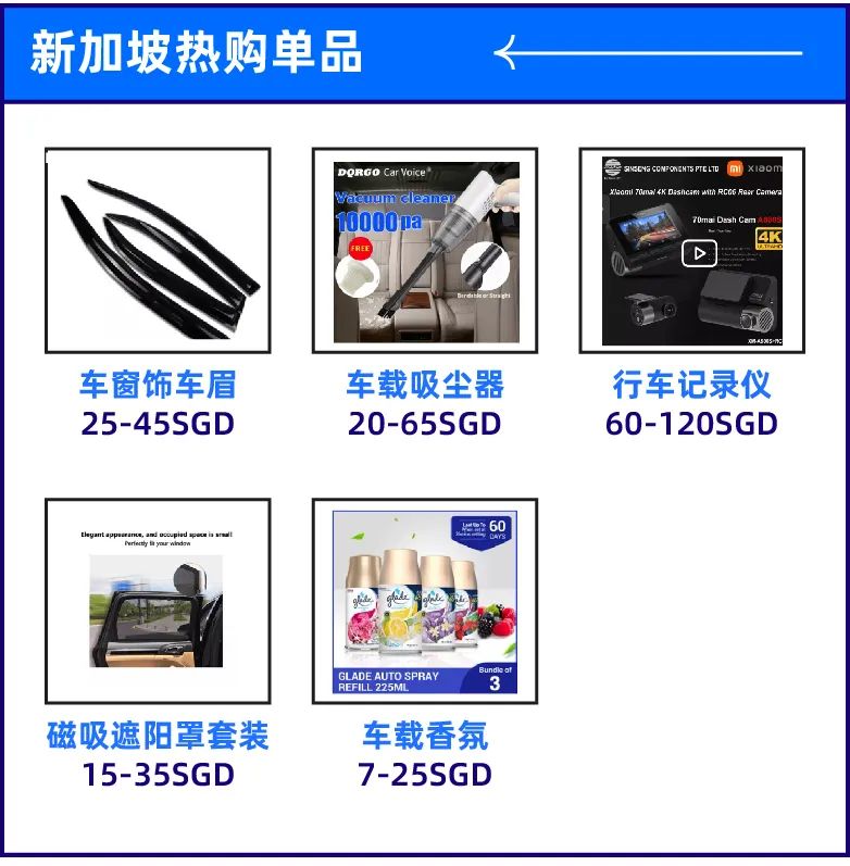 中国龙头车企全面出击东南亚!汽车配件市场迎来黄金时代 中国龙头车企全面出击东南亚!汽车配件市场迎来黄金时代