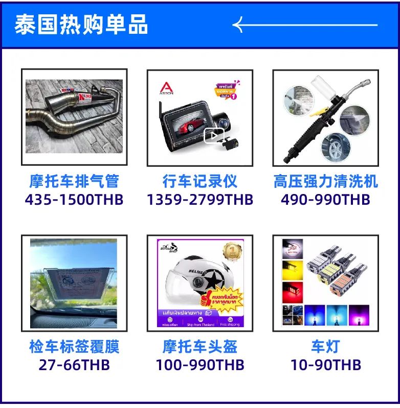 中国龙头车企全面出击东南亚!汽车配件市场迎来黄金时代 中国龙头车企全面出击东南亚!汽车配件市场迎来黄金时代