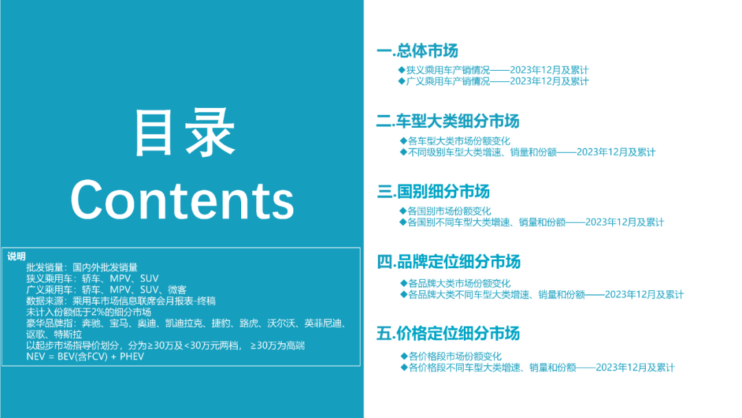 协会发布 | 2023年12月份全国乘用车市场深度分析报告 协会发布 | 2023年12月份全国乘用车市场深度分析报告